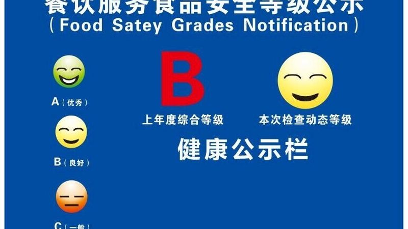 全国食品招商平台排行榜
